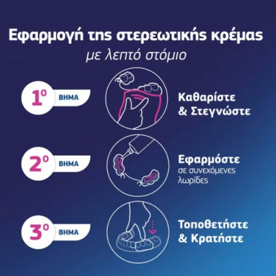 Fixodent Στερεωτική Κρέμα 40gr