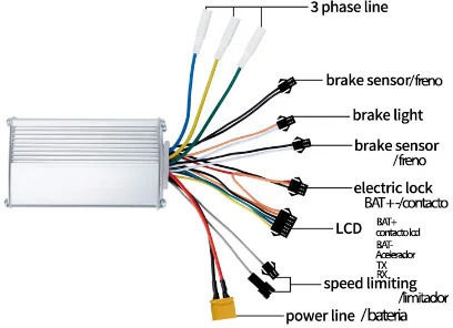 Controller & Display Kit J&p 48v 25a