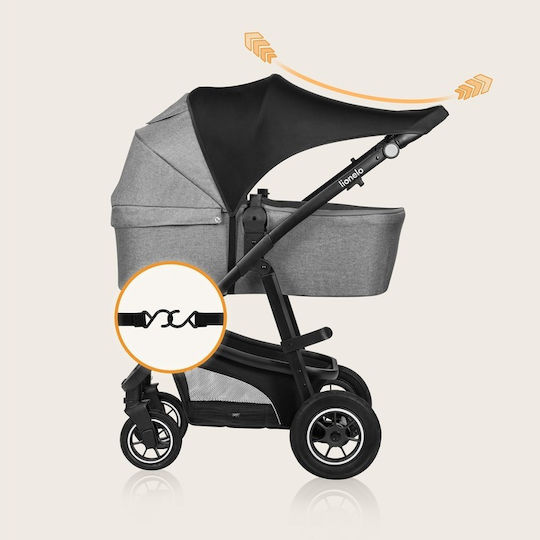 Lionelo Parasolar Universal pentru Cărucior Landou Negru