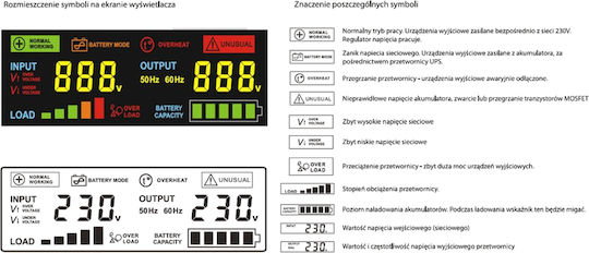 Volt Polska Car Inverter 2100W to Converter 12V DC in 230V AC