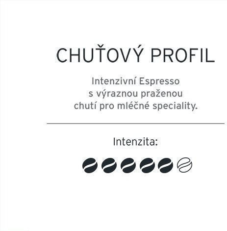 Tchibo Κάψουλες Espresso Cafissimo Συμβατές με Μηχανή Cafissimo 96caps