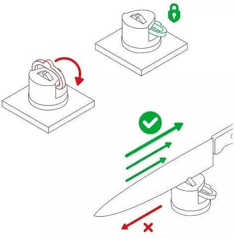 AnySharp Pro Elektrischer Messerschärfer