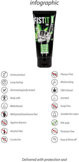 Cbd Lubricant 3.4 Fl Oz 100 Ml