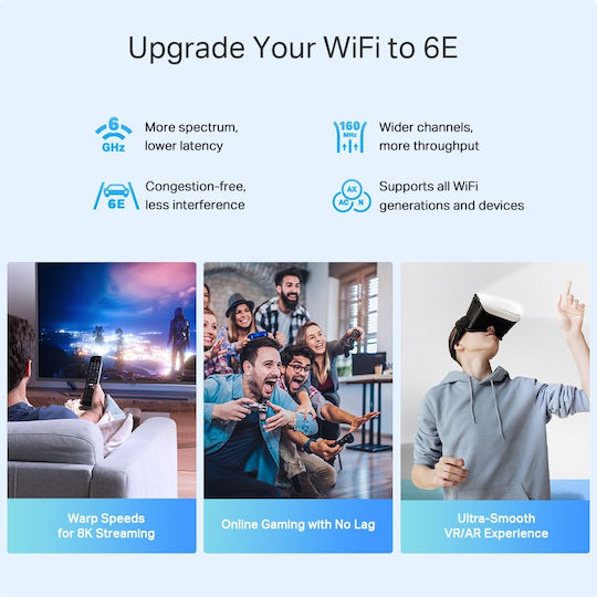 TP-LINK XE75 v2 WiFi Mesh Network Access Point Wi‑Fi 6E Dual Band (2.4 & 5GHz) σε Τριπλό Kit