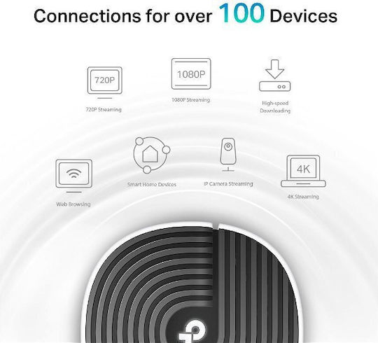 TP-LINK Deco S7 v1 Rețea WiFi Mesh Punct de acces Wi-Fi 5 Banda Duală (2.4 și 5GHz)