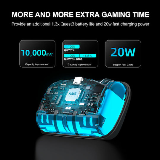 Bobovr S3 Pro Batterie-Riemen Meta Quest 3