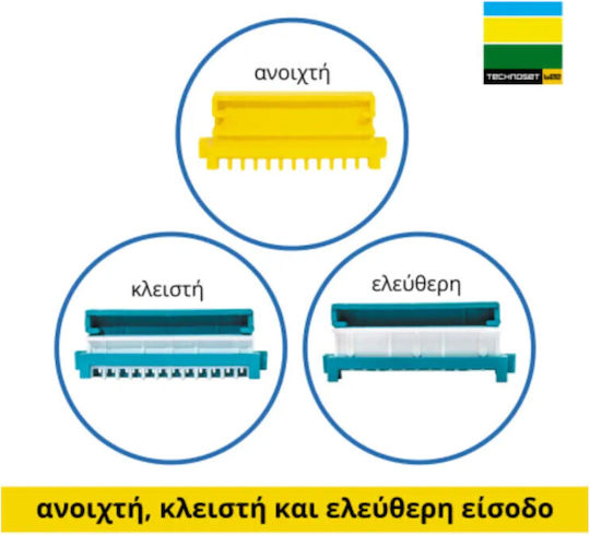 Вентилирана пластмасова основа Technoset Полетна дъска-водачи-дискове