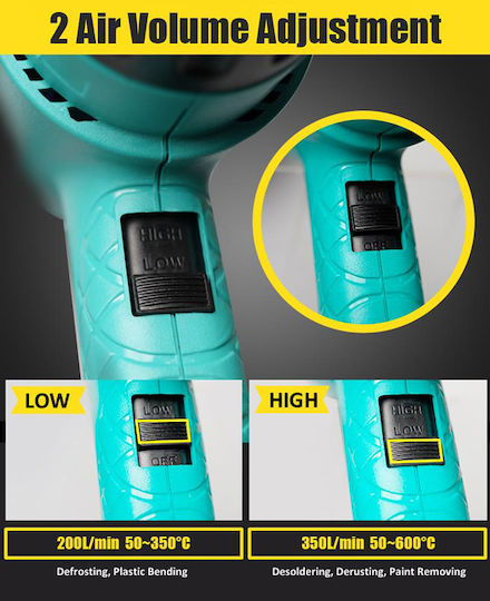 Proskit Heat Gun 1800W
