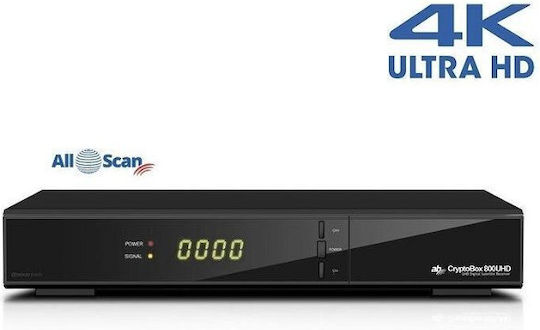 ab-com 79302 Digital Receiver Mpeg-4 Full High Definition (Full HD) (1080p) Connectivity HDMI USB