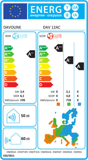 Davoline DAV Klimaanlage Inverter 12000 BTU A++/A+ mit WiFi