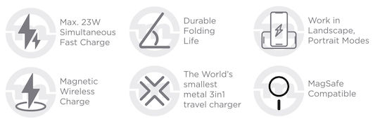 Mobile Origin Φορτιστής Magsafe 15W Γκρι (TravelCharge Pro)