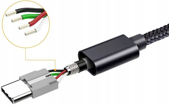USB-C Männlich Zu USB-C 2x Weiblich 1Stück CO2-0069