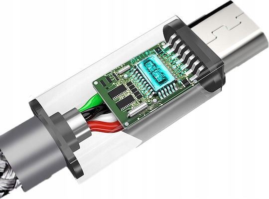 CO2-0068 Μετατροπέας USB-C male σε 3.5mm / USB-C female