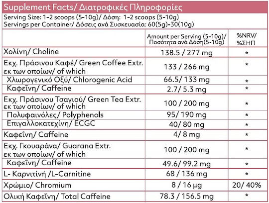 My Elements Lipo x7 Alte Suplimente Alimentare 300gr Ice Tea Peach