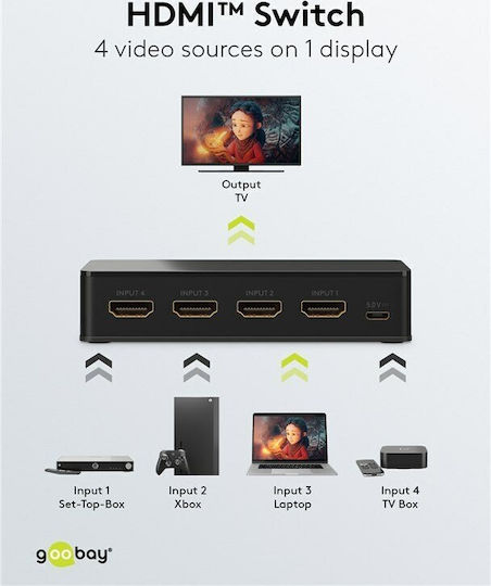 Goobay HDMI Switch 58489
