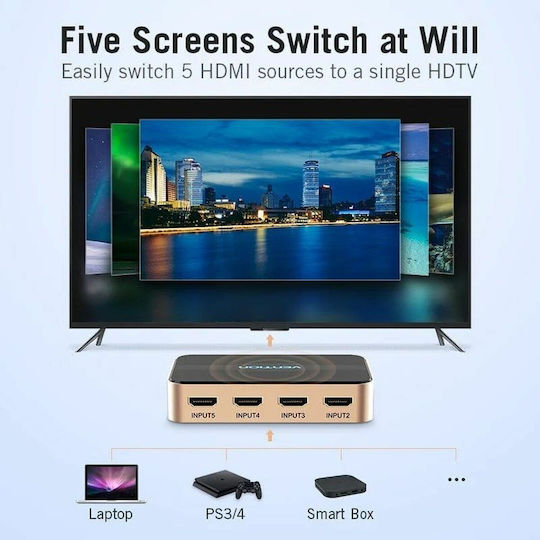 Vention HDMI Splitter ACDG0
