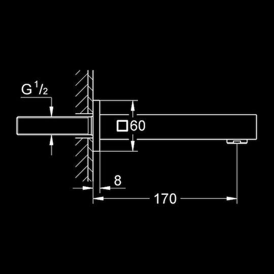 Grohe Eurocube