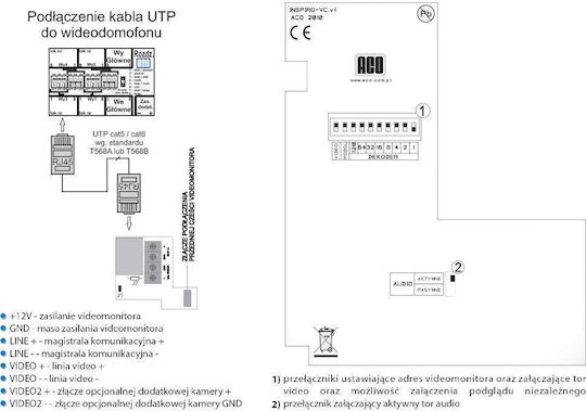Aco Monitor για Θυροτηλέφωνο