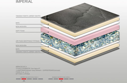Bs Strom Imperial Semi-double Ergonomic Mattress Double-Sided 130x200x21cm