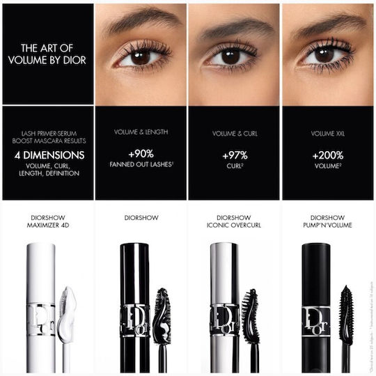 Dior Diorshow Maximizer Eyes Primer Mascara Lash Care - Diorshow Maximizer 4d Int24 10ml