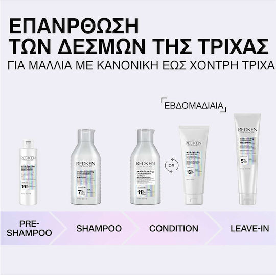 Redken Exclusive Acidic Bonding Concentrate Lotion Μαλλιών για Ενδυνάμωση 190ml