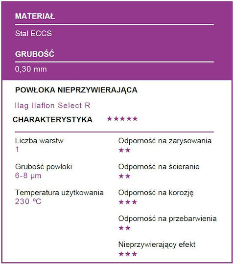 Patisse Κουπ Πατ Ανοξείδωτο 8712187029881