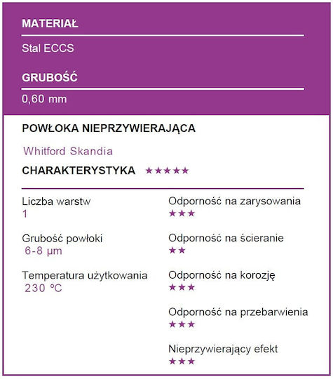 Patisse Κουπ Πατ Καρδιά Ανοξείδωτο 8712187036902
