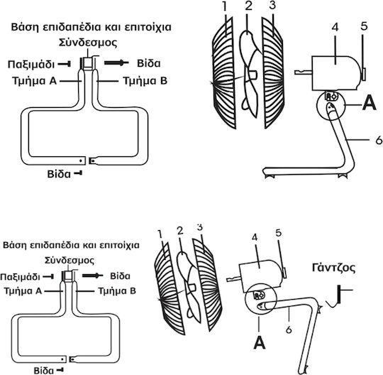 Πολυμορφικός Ανεμιστήρας 80W Διαμέτρου 45.72cm Ασημί
