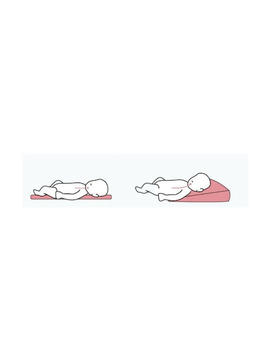 Candide Baby Reflux Wedge 70x140cm
