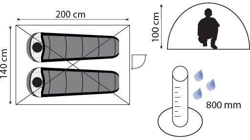Panda Monodome Eco 2 Καλοκαιρινή Σκηνή Camping Igloo Πράσινη για 2 Άτομα 200x150x105εκ.