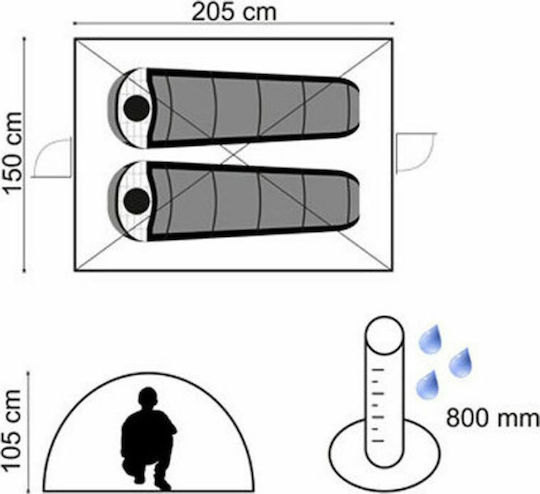Panda Monodome Eco 2 Καλοκαιρινή Σκηνή Camping Igloo Πράσινη για 2 Άτομα 200x150x105εκ.
