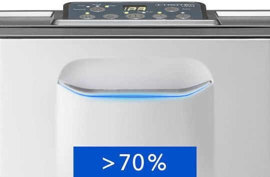 Trotec TTR 57 E Αφυγραντήρας με Συμπιεστή 8.5lt