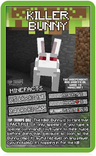 Board Game Top Trumps Specials - The Independent and Unofficial Guide To Minecraft for 2+ Players 6+ Years Old (EN) Winning Moves