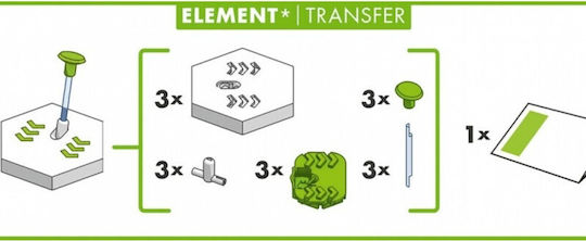 Ravensburger Element Transfer Εκπαιδευτικό Παιχνίδι Μηχανικής Gravitrax για 8+ Ετών