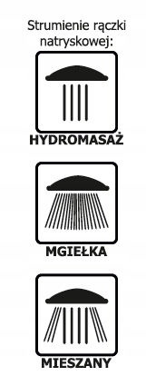 Hydroland Handbrause