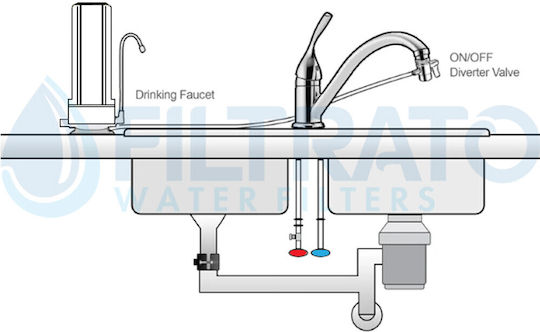 Doulton D-CP101 Water Filtration System Single Countertop with Replacement Filter 50-0031