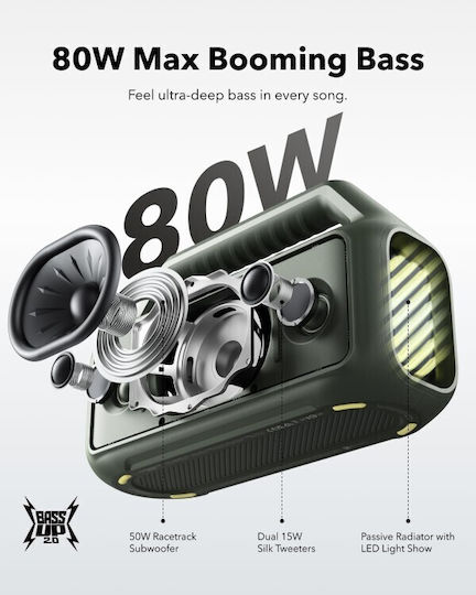 Anker Soundcore Boom 2 Waterproof Bluetooth Speaker 80W with Battery Life up to 24 hours Green