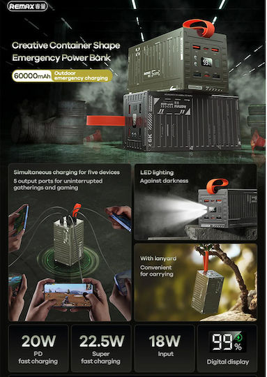 Remax RPP-609 Power Bank 60000mAh 22.5W με 4 Θύρες USB-A και Θύρα USB-C ...
