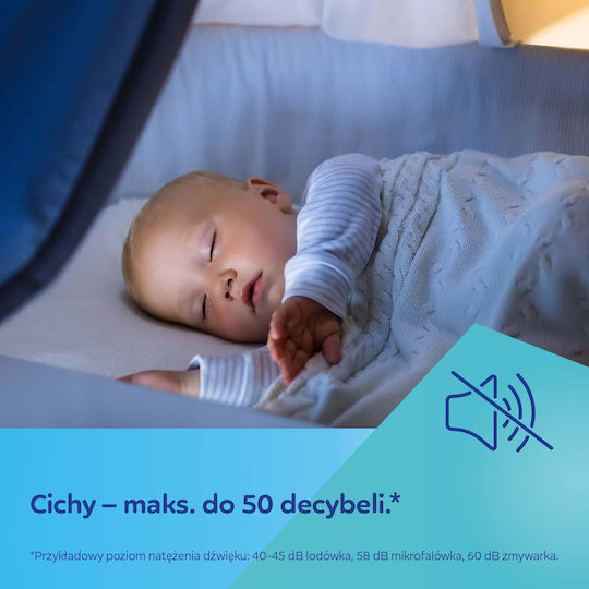Canpol Babies Pompa de sân simplă electrică Roz