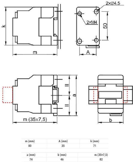 Tracon Electric Διακόπτης Ράγας 24V 18A