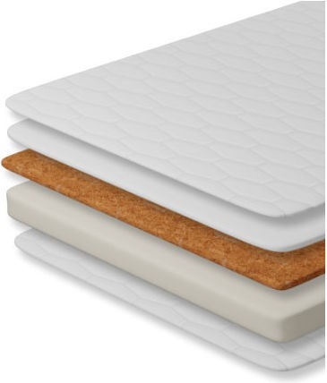 Petite & Mars Saltea Pentru Patut cu Nucă de cocos 60cmx120cmx8cm Petite & Mars Saltea Pentru Patut cu Nucă de cocos 60cmx120cmx8cm