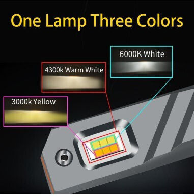 Lămpi Autoturismului H3 Canbus LED 3000K Alb cald 12V 50W 2buc