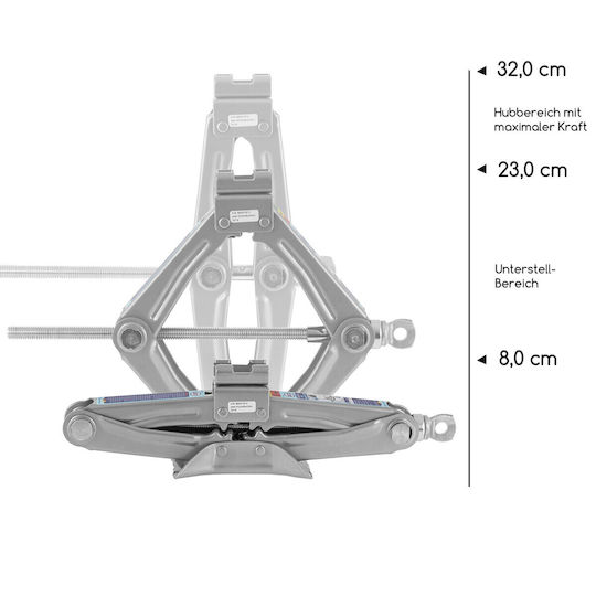 Alca Electric Crick cu foarfeca cu Capacitate de Ridicare până la 32cm și Încărcătură de Greutate până la 1.9 Tone