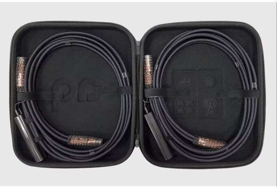 Audioquest Thunderbird 1.5m RCA male Cable