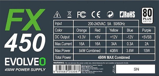 Evolveo 450W Negru Sursă de Alimentare Calculator Complet modular (CZEFX450)
