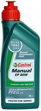 Castrol Ръчна EP Автомобилна Масло за Ръчна Скоростна Кутия и Диференциал 80W 1л