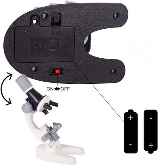 MalPlay Microscop