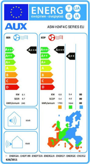 AUX C-Series Инверторен климатик 24000 BTU A+++ - А+++/A++ - А++ с WiFi