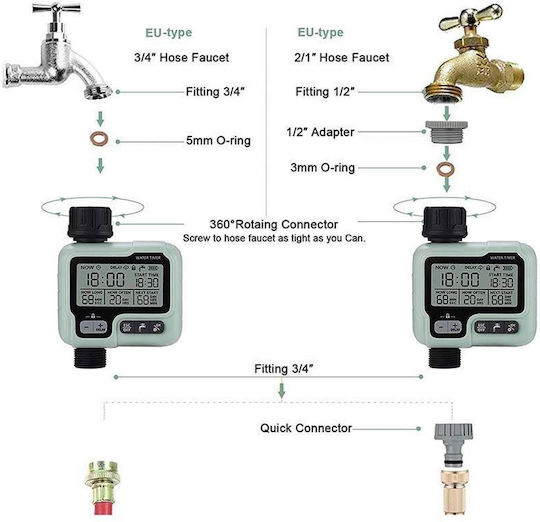 Irrigation Programmer Faucet Battery with Electrovane 1 Output