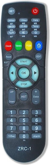 Optimum Electronical Stopwatch